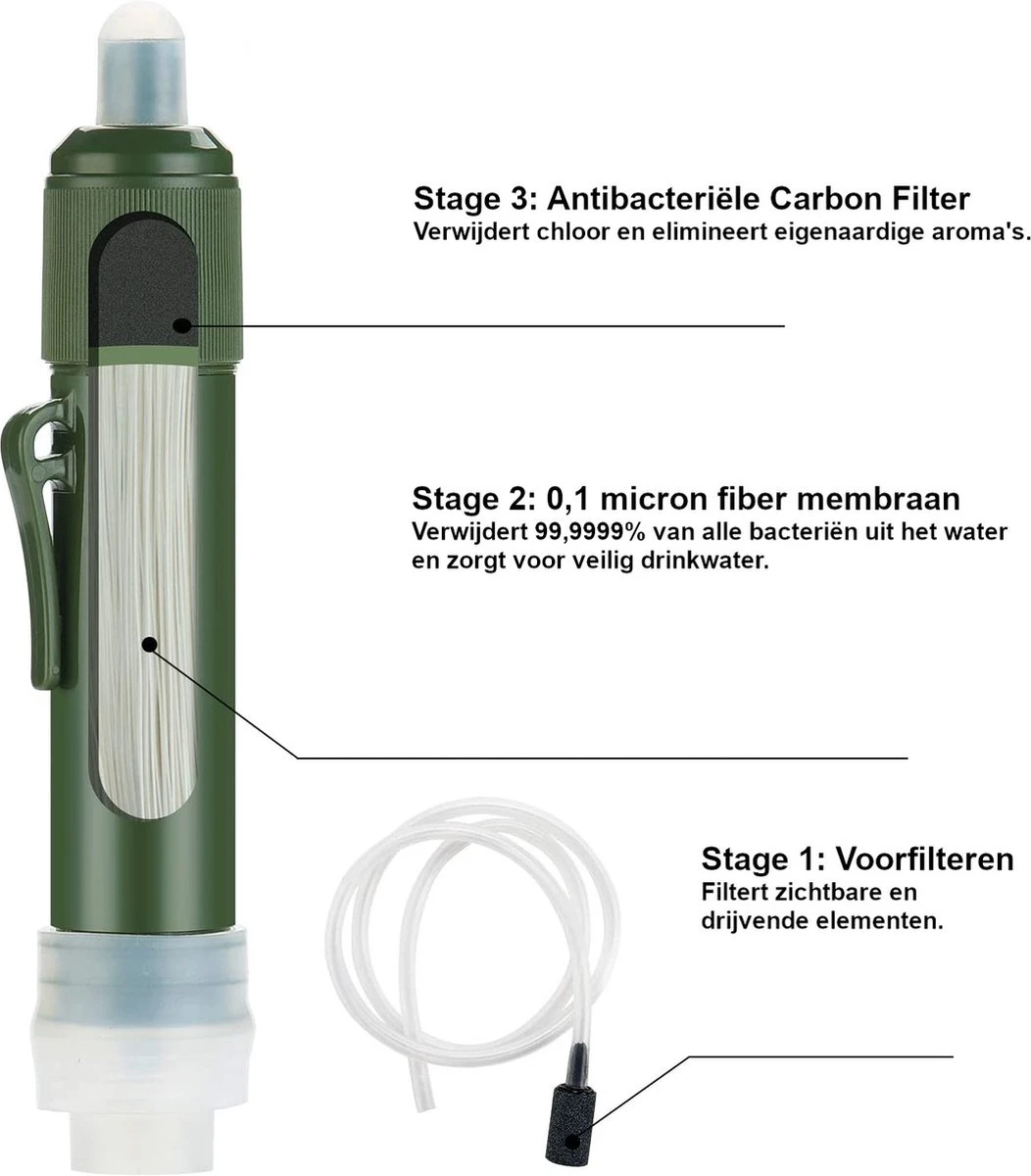 Merkloos Fllterwell Waterfilter - Survival - Zuiver & Schoon Drinkwater - Lichtgewicht - Water Filter - Outdoor - Hiking & Wandelen 5 Merkloos Fllterwell Waterfilter - Survival - Zuiver & Schoon Drinkwater - Lichtgewicht - Water Filter - Outdoor - Hiking & Wandelen - Afbeelding 3