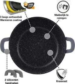 Cheffinger 28cm Lage Kookpot / Braadpan - CF-SC28 -Keuken Accessoires Verkoop 1072x1200