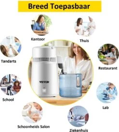 Be-Inspired® Destilleer Apparaat – Destilleerapparaat – Destilleer Ketel – Destilleerketel – Snel Destilleren - Water Destilleerder - Waterdestileerder- Maak Zelf Gedestilleerd Water - Puur Water – Zuiver Water – Automatisch Destilleerketel – 4L -Keuken Accessoires Verkoop 1088x1200 1