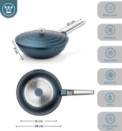 Westinghouse Performance Series - Wokpan Inductie - 28cm Luxe Wok Met Deksel - Blauw - Geschikt Voor Alle Warmtebronnen -Keuken Accessoires Verkoop 1120x1200 1