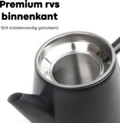 Vatten® - Premium RVS Theepot - Incl. RVS Theefilter - 1L - Zwart - Dubbelwandig -Keuken Accessoires Verkoop 1175x1200 2
