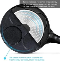 Pancake Pannenkoekenpan 4 Kop Marmeren Anti Aanbaklaag -Keuken Accessoires Verkoop 1190x1200 1