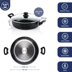 Westinghouse Hapjespan Inductie - Ø 32 Cm - Zwart Marmer - Met Deksel -Keuken Accessoires Verkoop 1190x1200 2