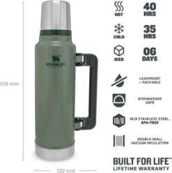Stanley The Legendary Classic Bottle 1,40L - Thermosfles - Hammertone Green -Keuken Accessoires Verkoop 1194x1200 5
