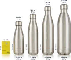 Blumtal Thermosfles - Met Dubbele Wand - Thermosbeker Koffie, Thee En Koele Dranken - Travel Mug - 500ml - Mineral Rood - Rood 12 Blumtal Thermosfles - Met Dubbele Wand - Thermosbeker Koffie, Thee En Koele Dranken - Travel Mug - 500ml - Mineral Rood - Rood -Keuken Accessoires Verkoop 1200x1022 1