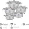 Royal Swiss Pannenset - 10-delig -Keuken Accessoires Verkoop 1200x1089
