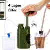 Luxe Water Filter Straw Incl. Waterzak - Complete Set - Waterfilter - Waterfles - Waterzuiveraar - Outdoor Life - Survival - BPA-vrij - Filtert 5000LL 2 Luxe Water Filter Straw Incl. Waterzak - Complete Set - Waterfilter - Waterfles - Waterzuiveraar - Outdoor Life - Survival - BPA-vrij - Filtert 5000LL -Keuken Accessoires Verkoop 1200x1133 2