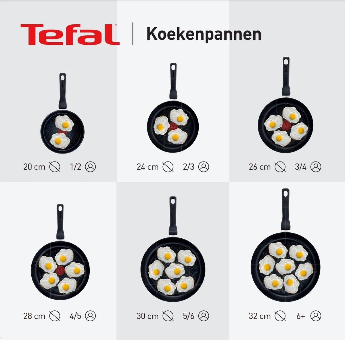 Tefal Intensity Koekenpan - Ø 28 Cm 11 Tefal Intensity Koekenpan - Ø 28 Cm - Afbeelding 9