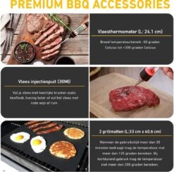 Saveur Royal® 35-delige Barbecue Gereedschapset In Roestvrij Staal - BBQ Grill Set Met Draagtas - Barbecuegerei-sets - Barbecue Accessoires Gereedschap - 35-delig -Keuken Accessoires Verkoop 1200x1184 4