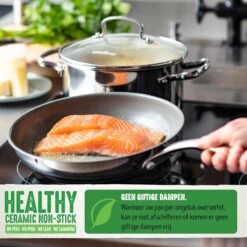 GreenChef Profile Plus Soeppan - 24 Cm - Inductie 14 GreenChef Profile Plus Soeppan - 24 Cm - Inductie -Keuken Accessoires Verkoop 1200x1200 147