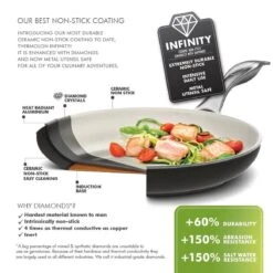 GreenPan Brussels Infinity Pro Wokpan - Ø 28 Cm - Zwart 15 GreenPan Brussels Infinity Pro Wokpan - Ø 28 Cm - Zwart -Keuken Accessoires Verkoop 1200x1200 331