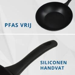 Miller Keramische Wokpan Inductie Ø 28 Cm - Alle Warmtebronnen - Anti Aanbaklaag -Keuken Accessoires Verkoop 1200x1200 415