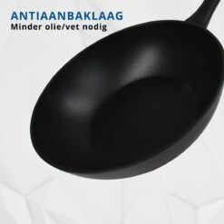 Miller Keramische Wokpan Inductie Ø 28 Cm - Alle Warmtebronnen - Anti Aanbaklaag -Keuken Accessoires Verkoop 1200x1200 416