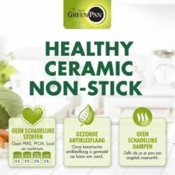 Greenpan Torino Keramische Hapjespan - 28 Cm - Met Glazen Deksel -Keuken Accessoires Verkoop 1200x1200 42