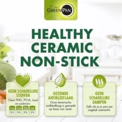 GreenPan Cambridge Hapjespan Met Deksel 24cm - Zwart - Inductie - PFAS-vrij -Keuken Accessoires Verkoop 1200x1200 562