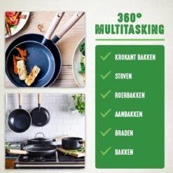 GreenChef Vintage Wokpan 28cm/3.7L - Zwart - Inductie - PFAS-vrij -Keuken Accessoires Verkoop 1200x1200 6