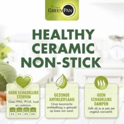 GreenPan Mayflower Wok - Ø 28 Cm - Keramisch - Inductie -Keuken Accessoires Verkoop 1200x1200 61