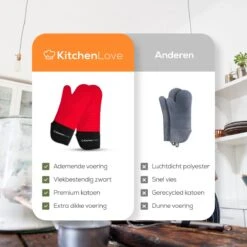 KitchenLove Ovenwanten - 2 Stuks Ovenhandschoenen - Hittebestendig Tot 250 °C - Siliconen - Rood -Keuken Accessoires Verkoop 1200x1200 794
