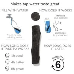 Black + Blum Binchotan Active Charcoal For Eau Good Water Bottles 4-pack -Keuken Accessoires Verkoop 1200x1200 907