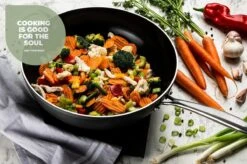 ISENVI Victoria Forged Keramische Wokpan 32CM - RVS Greep -Keuken Accessoires Verkoop 1200x799 32