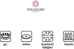 Demeyere Proline Koekenpan - Ø 28 Cm - RVS -Keuken Accessoires Verkoop 1200x802 3