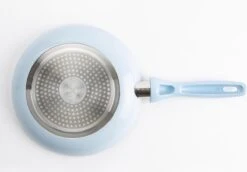 VitaVerde Expert Koekenpannenset Ø 24cm + Ø 28cm - Lichtblauw - Inductie - PFAS-vrij -Keuken Accessoires Verkoop 1200x837