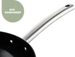 ISENVI Murray Keramische Wokpan Met Deksel 36 CM - RVS Greep -Keuken Accessoires Verkoop 1200x910 1