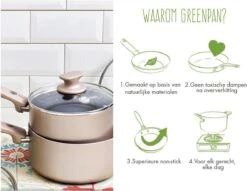 GreenPan Cambridge Koekenpan 24cm - Brons - Inductie - PFAS-vrij -Keuken Accessoires Verkoop 1200x928