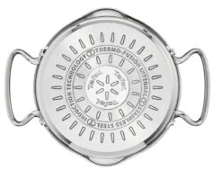 Tefal Duetto + Pannenset - 4 Delig - Kookpannenset -Keuken Accessoires Verkoop 1200x968 1