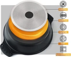 Aluminium Tajine Agadir XL 32 Cm- Geschikt Ook Voor Inductie -Keuken Accessoires Verkoop 1200x978 1