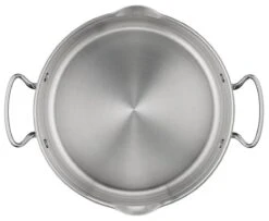 Tefal Duetto + Pannenset - 4 Delig - Kookpannenset -Keuken Accessoires Verkoop 1200x985 2